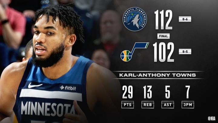  唐斯32，森林狼加时胜爵士  